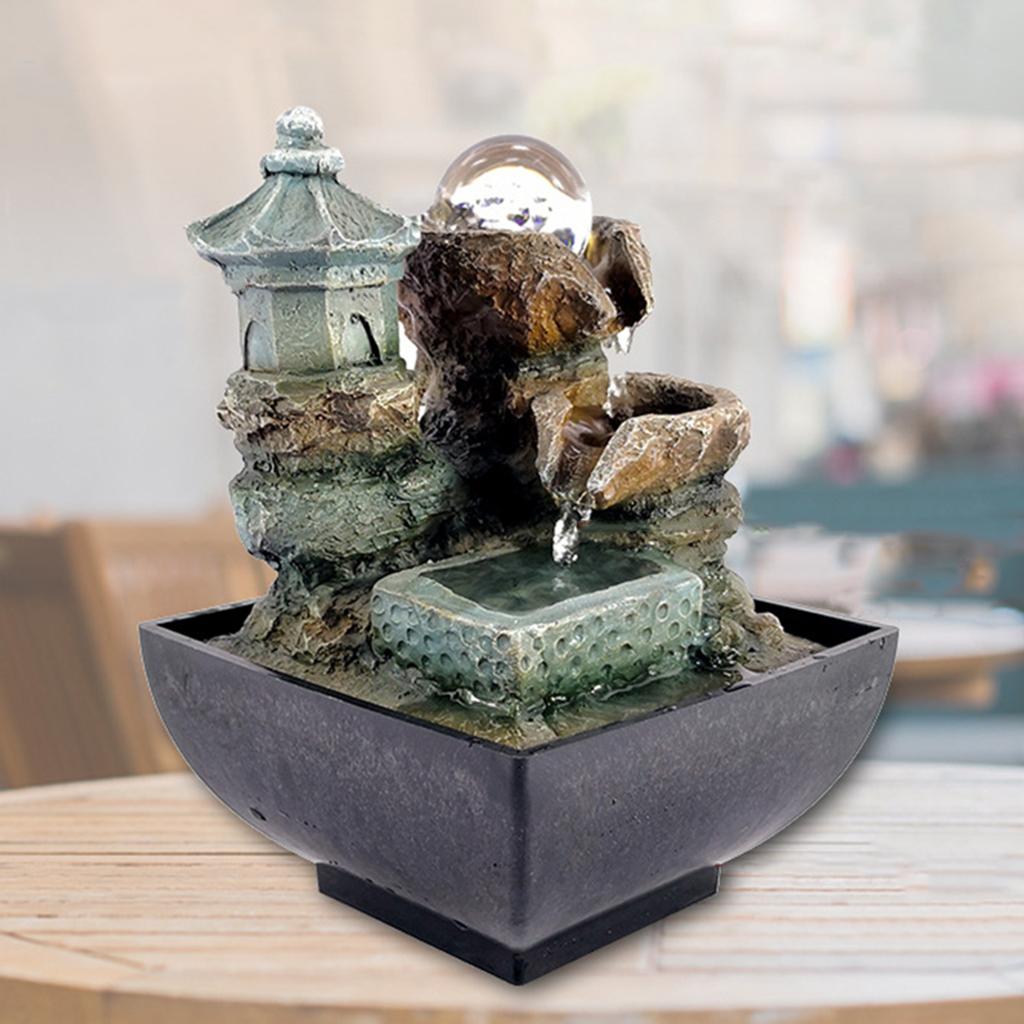 Water View Flowing Water Fount - Home Office With View recension och pris
