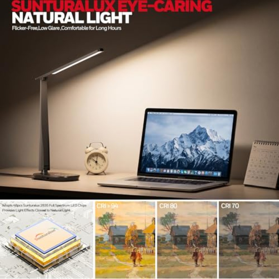 LED Desk Lamp for Home Office, - Home Office Lamp recension och pris
