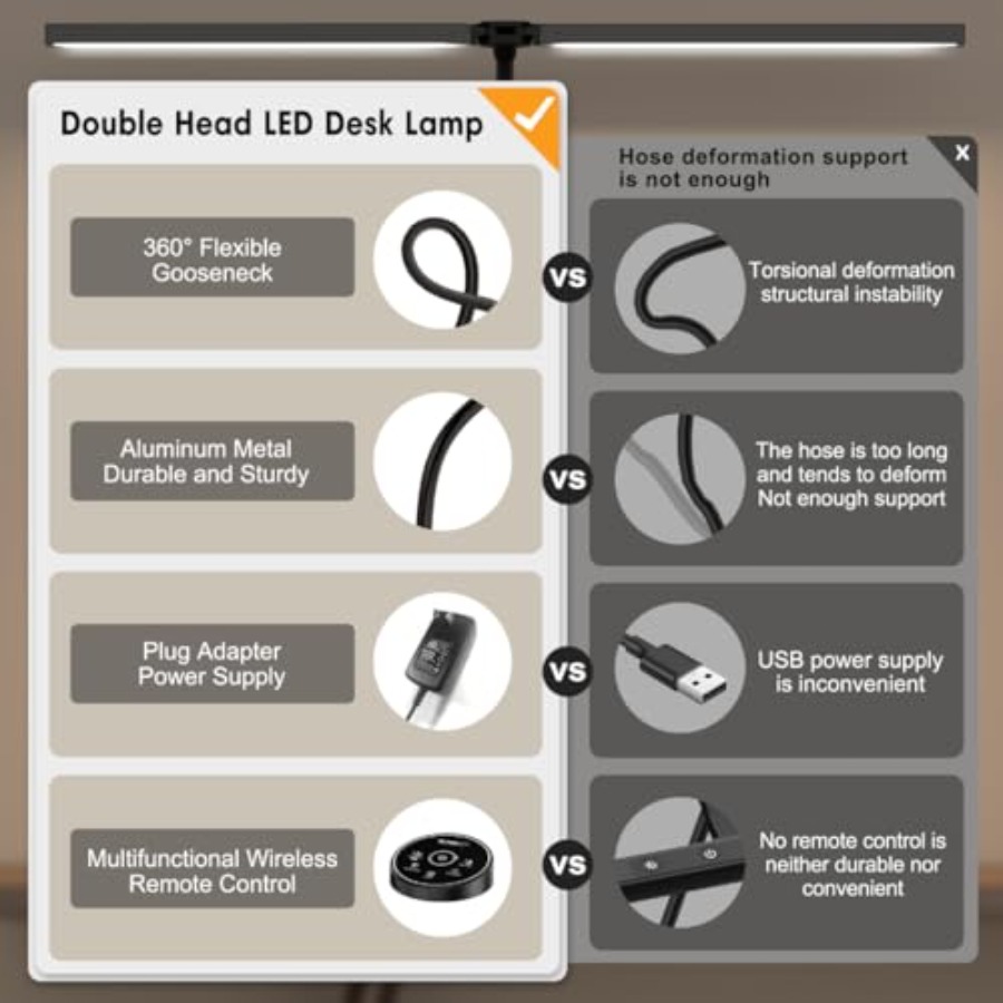 Led Desk Lamp for Office Home  - Home Office Lamp recension och pris