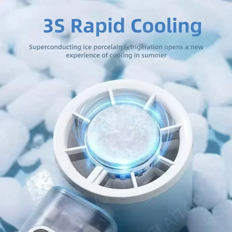 2026 Portable Handheld Fan Aut - Home Office Jobs recension och pris